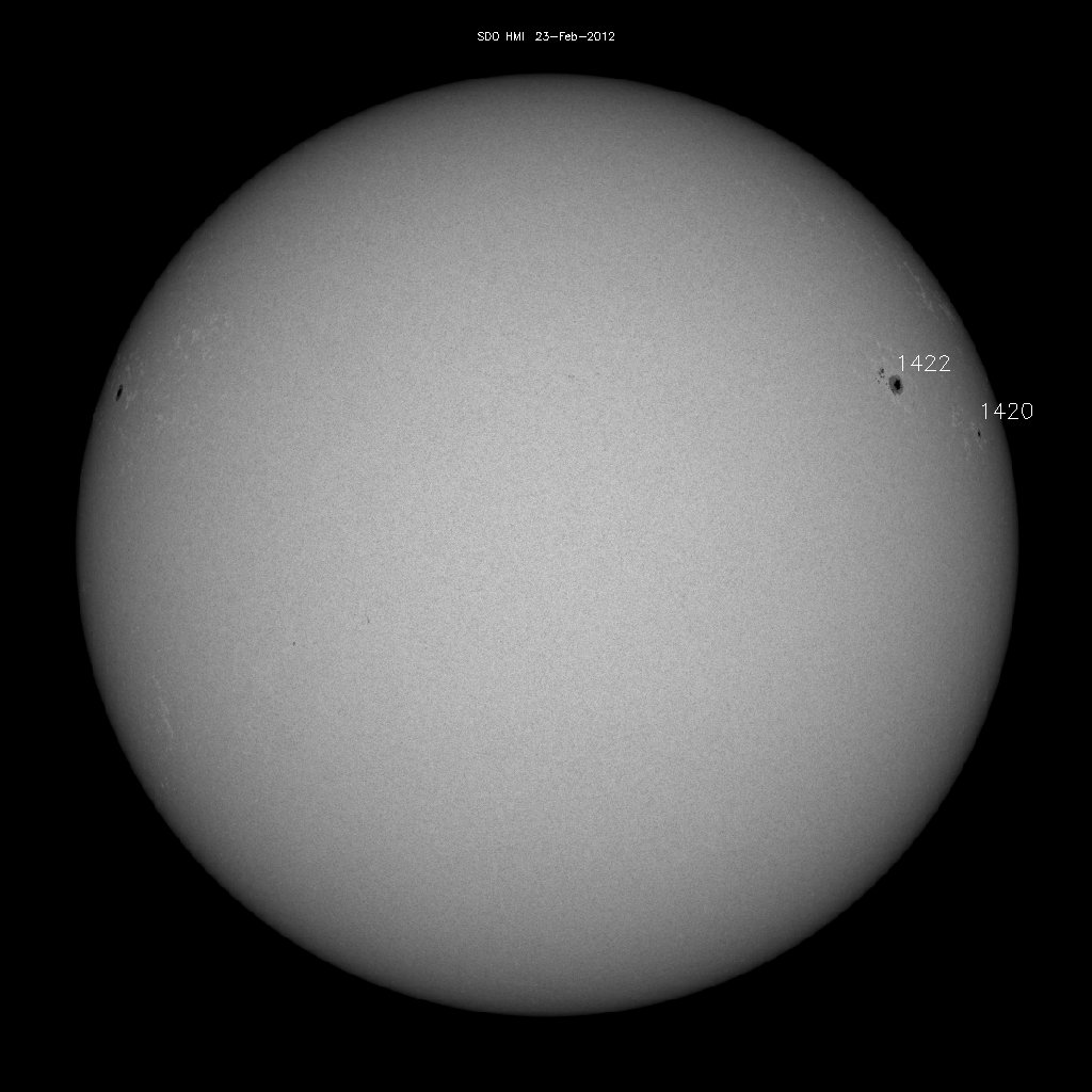 Sunspot regions