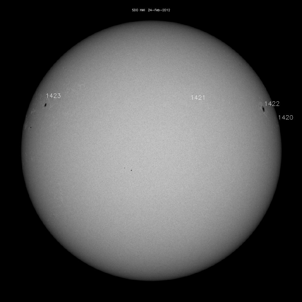 Sunspot regions