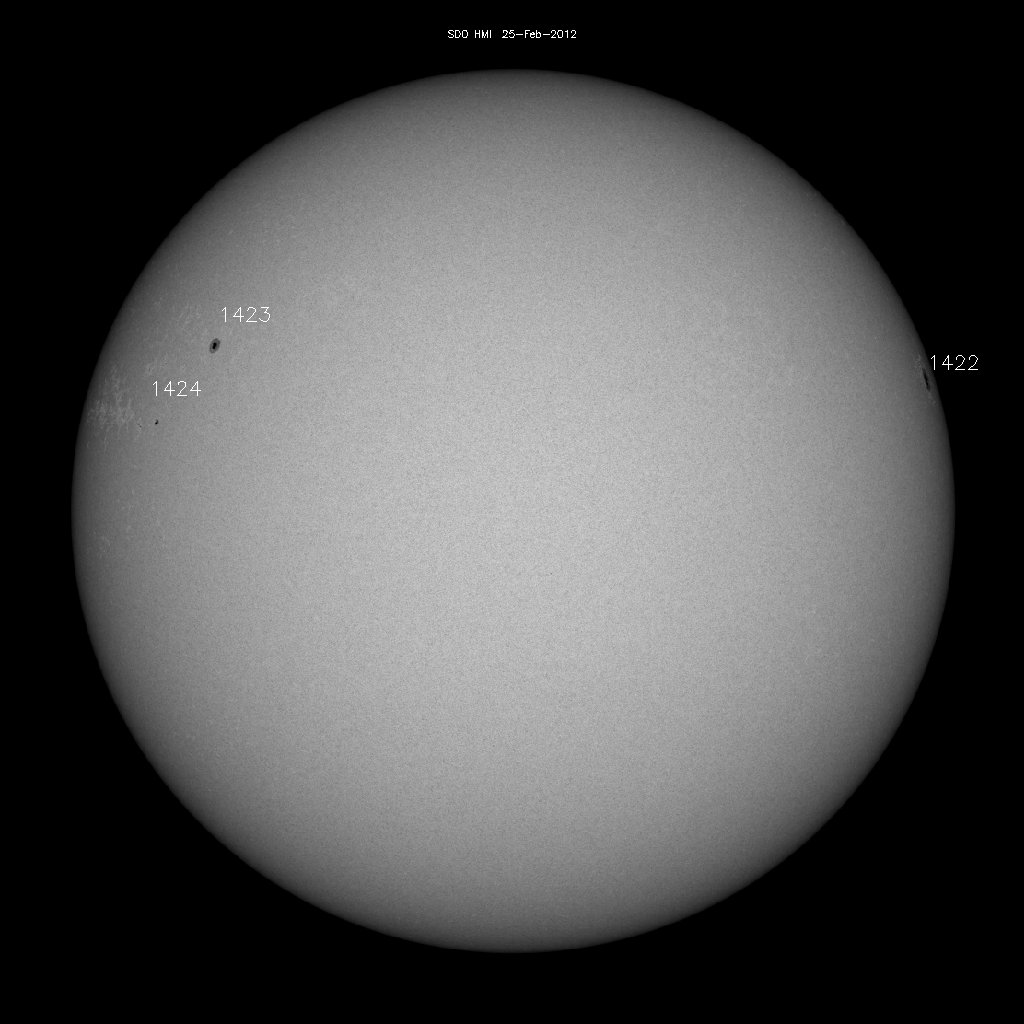 Sunspot regions