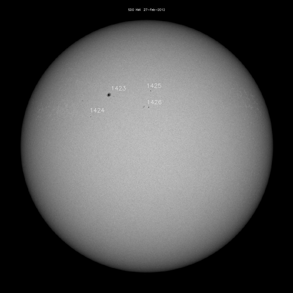 Sunspot regions