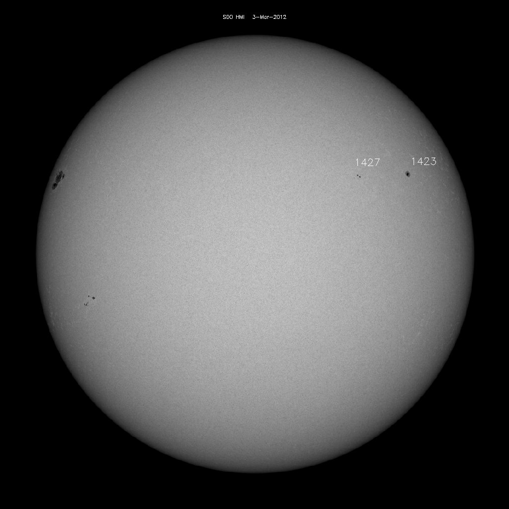 Sunspot regions