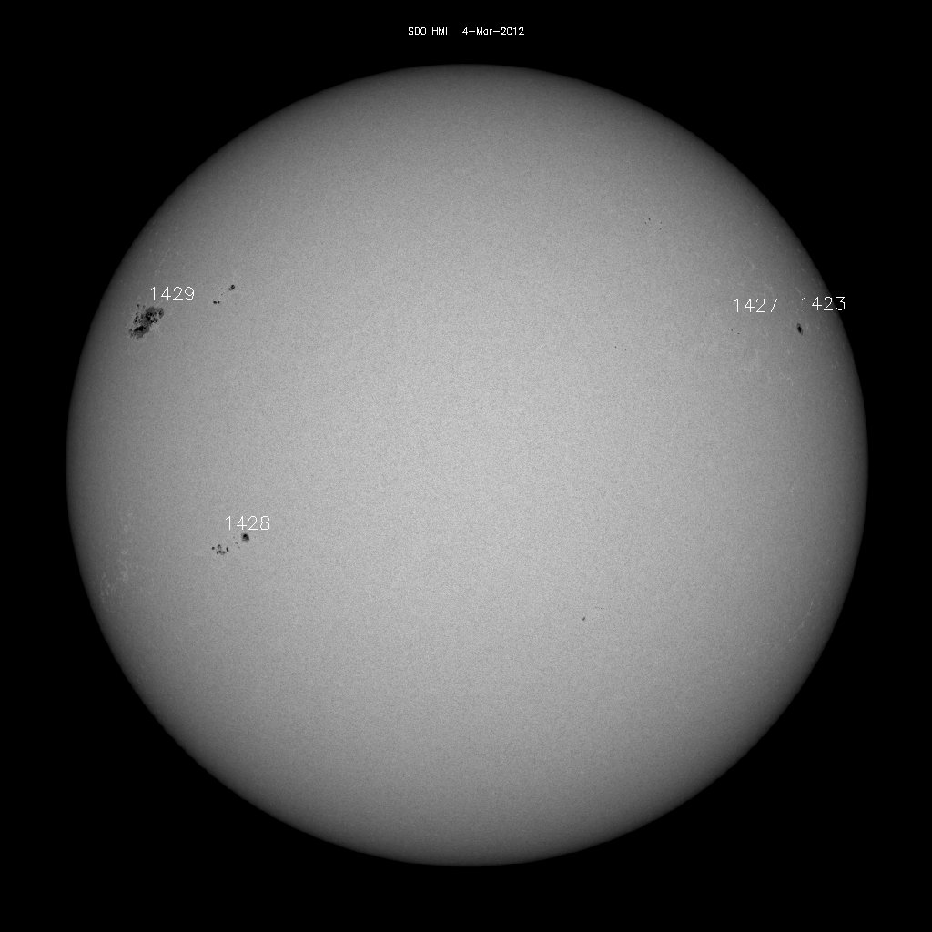 Sunspot regions