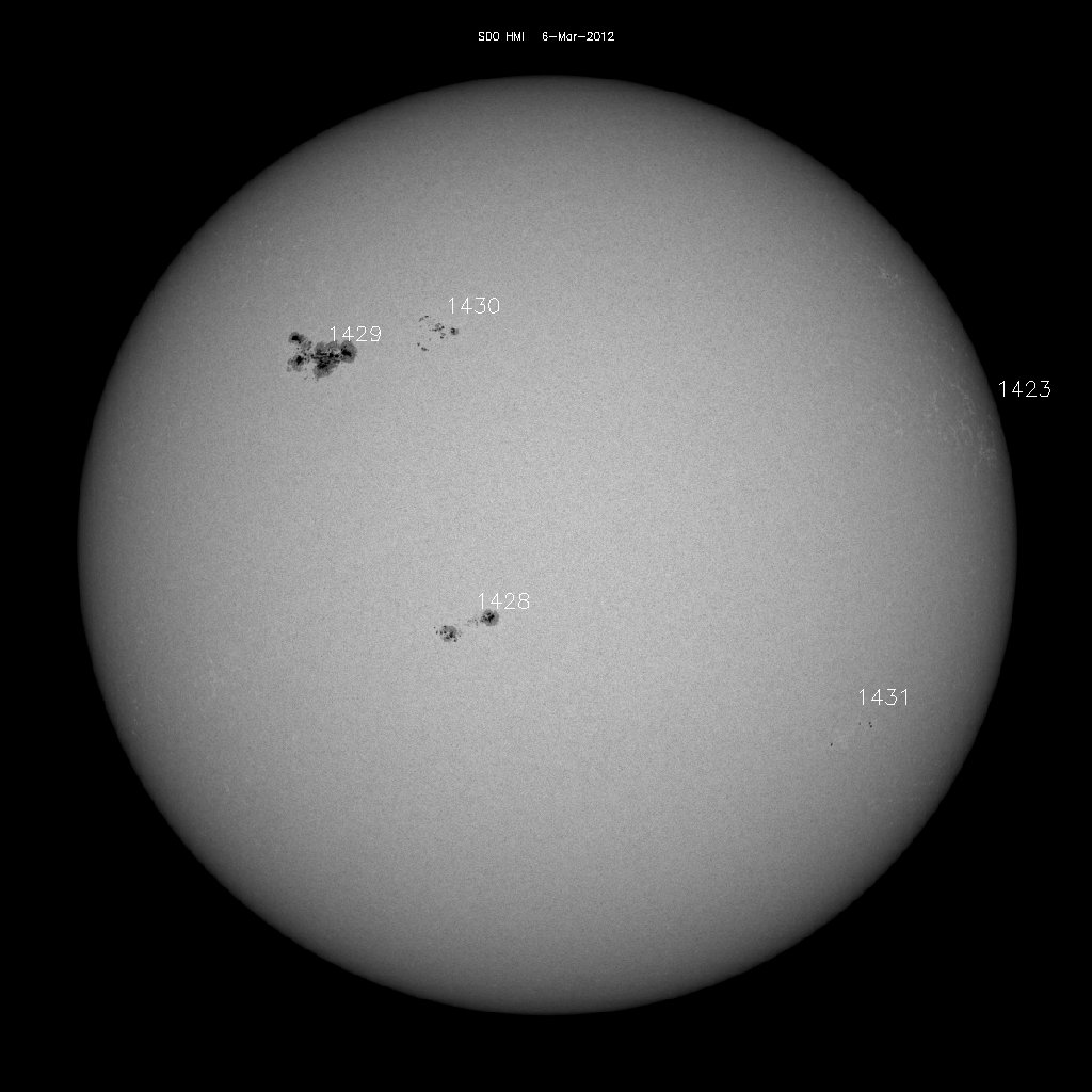 Sunspot regions