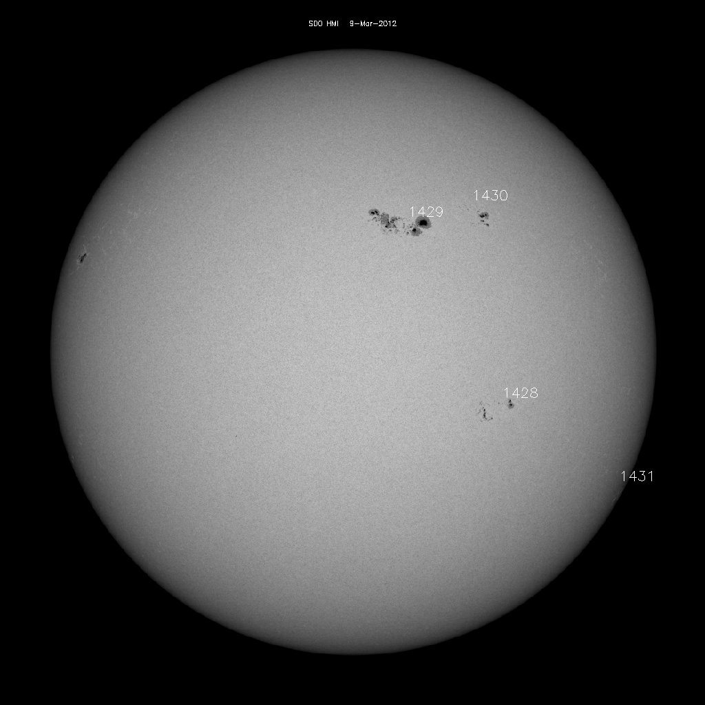 Sunspot regions