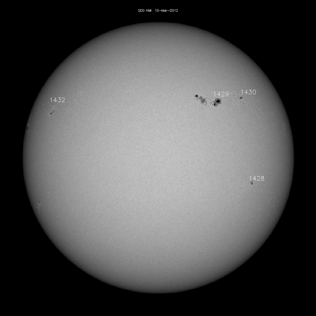 Sunspot regions