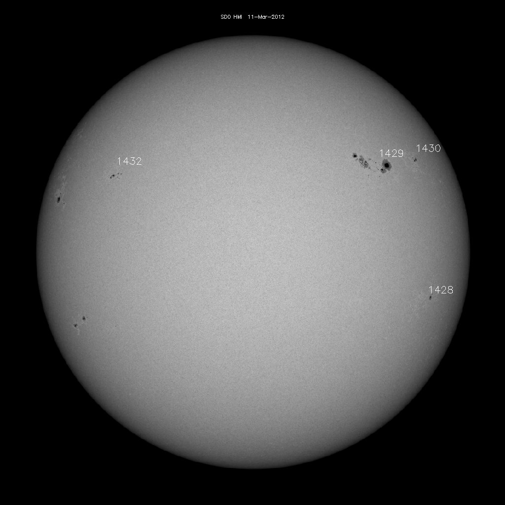 Sunspot regions