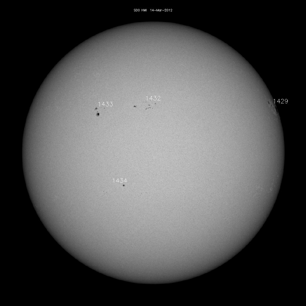 Sunspot regions