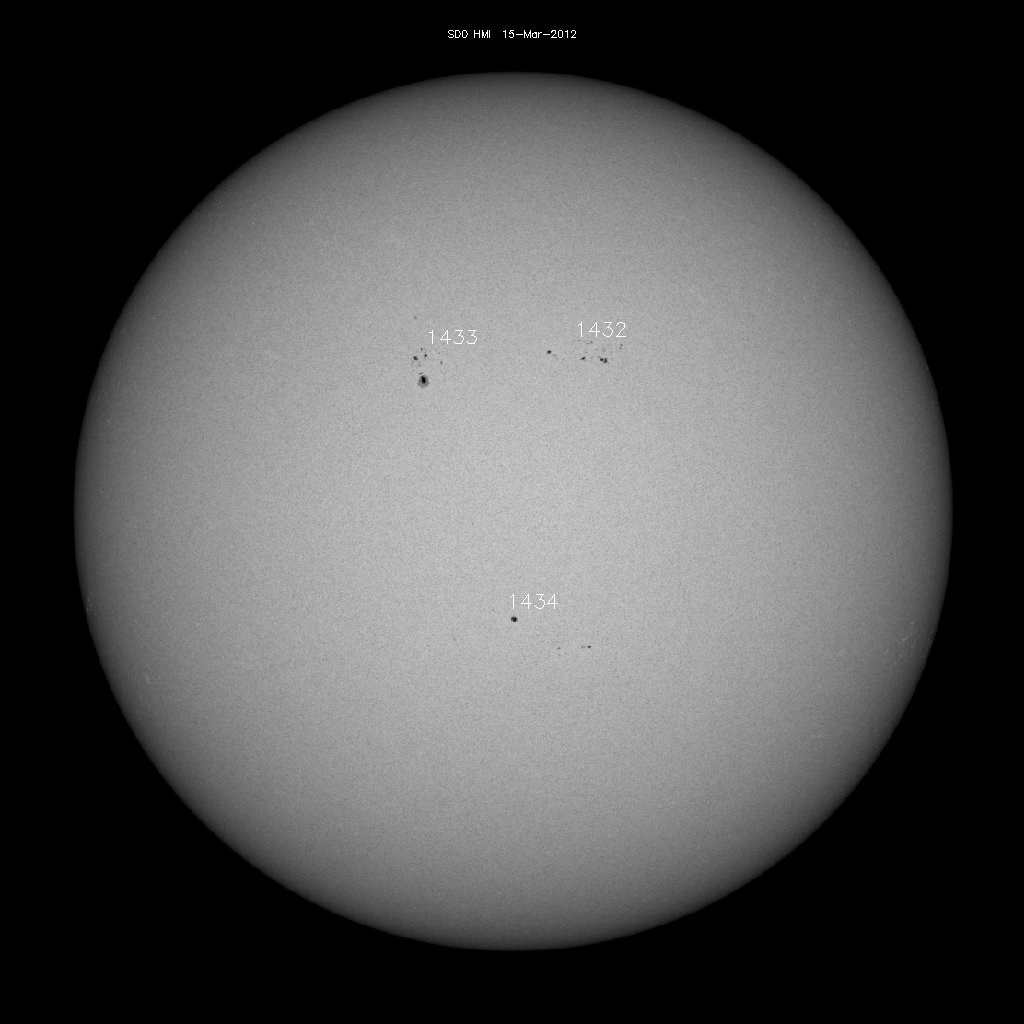 Sunspot regions