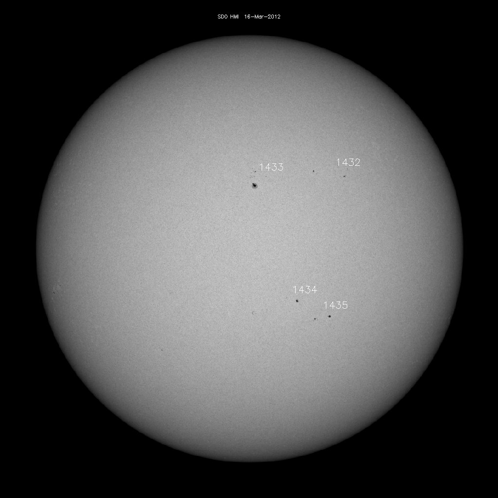 Sunspot regions