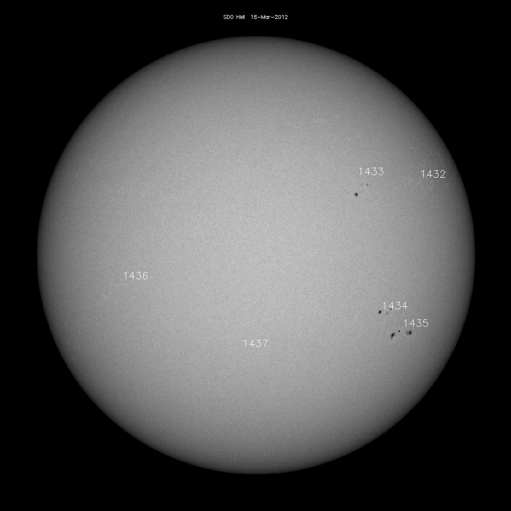 Sunspot regions