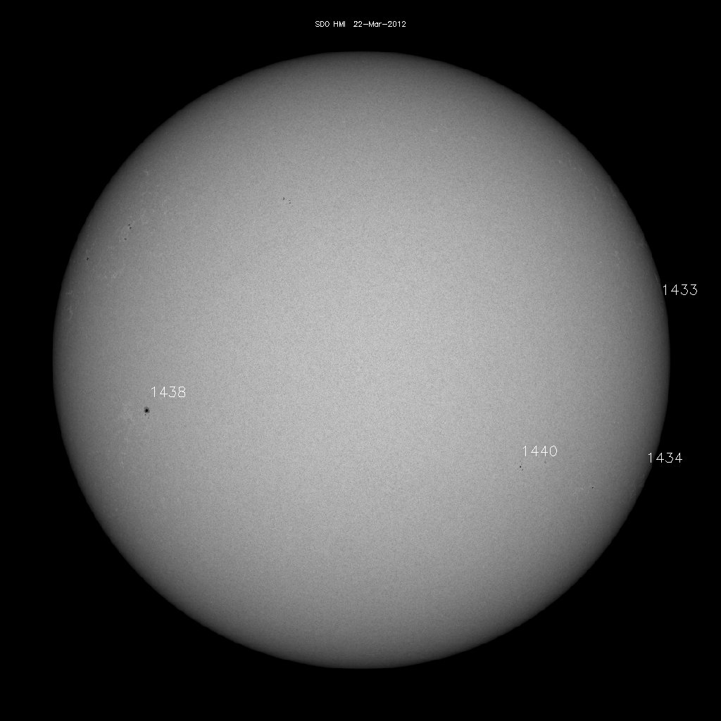 Sunspot regions