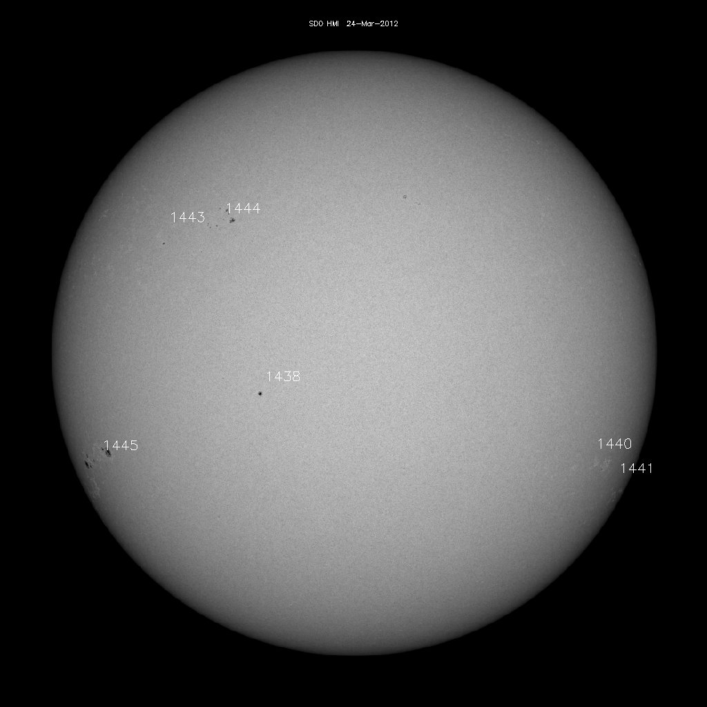 Sunspot regions