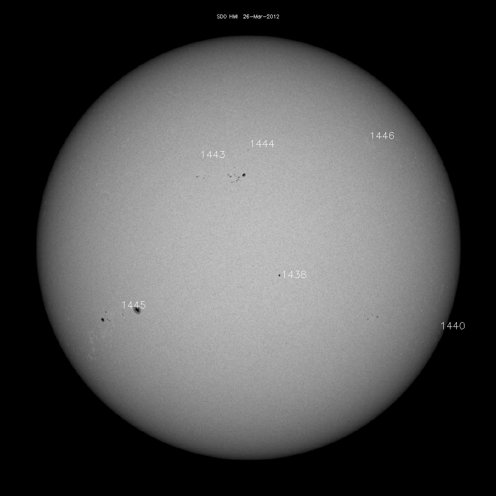 Sunspot regions