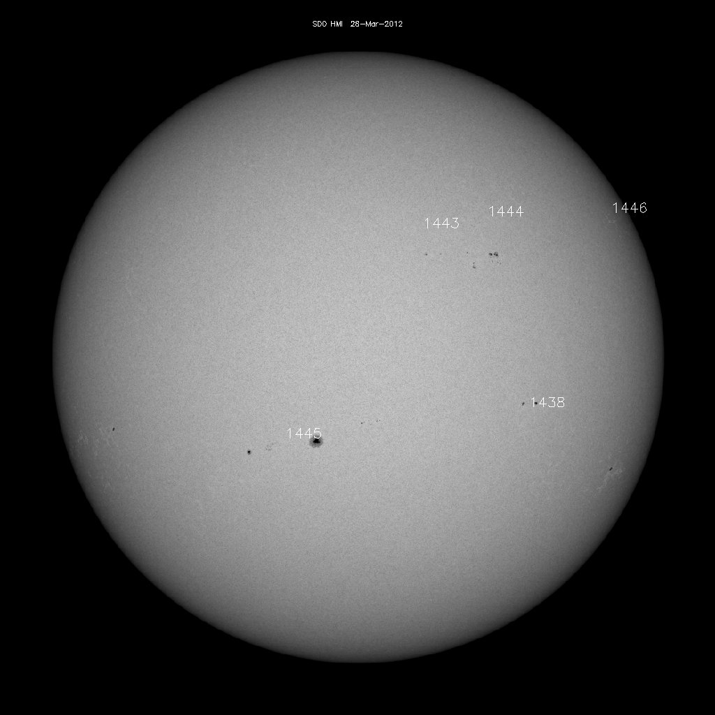 Sunspot regions