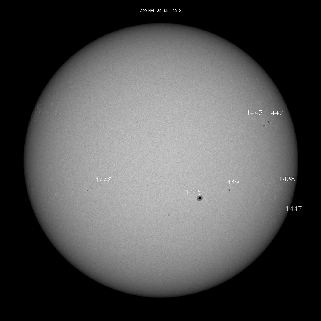 Sunspot regions