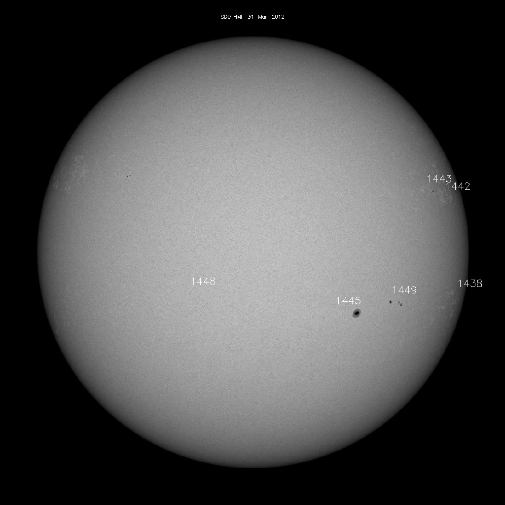 Sunspot regions