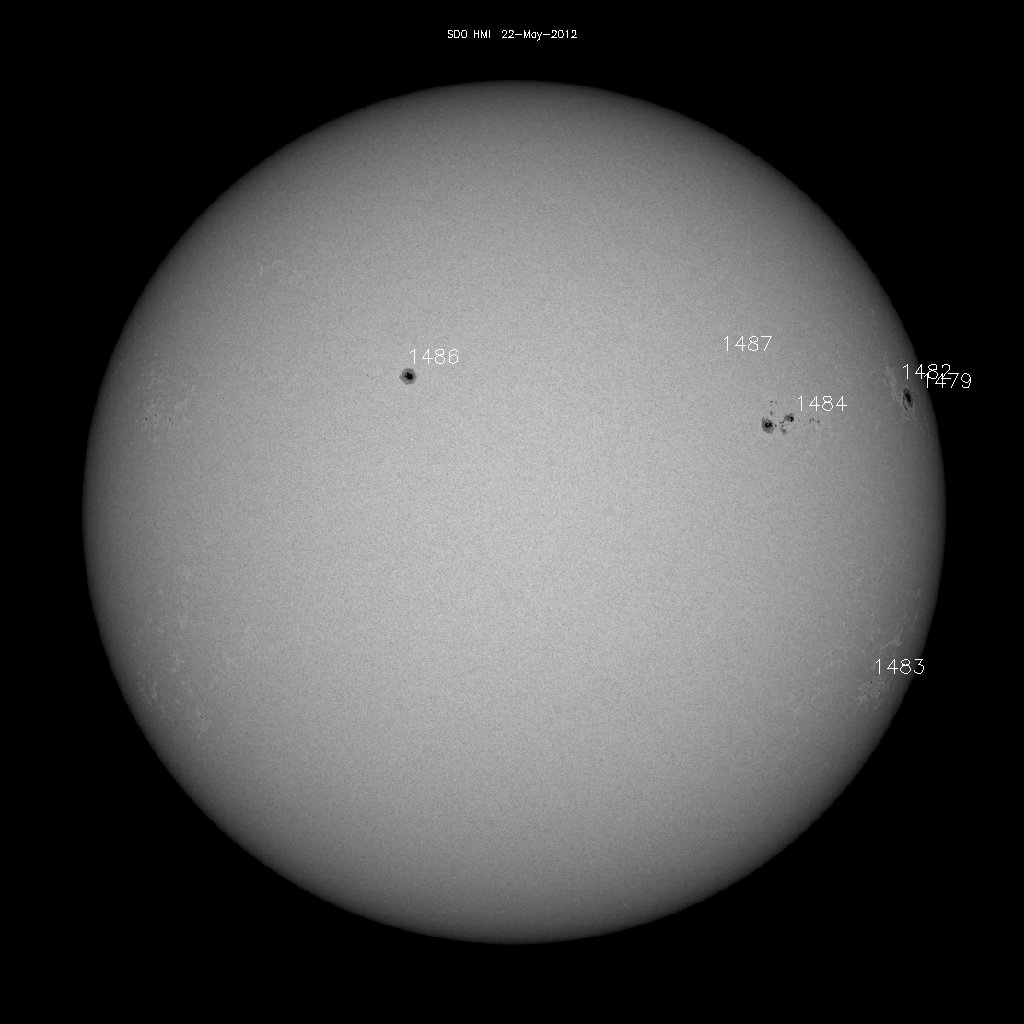 Sunspot regions