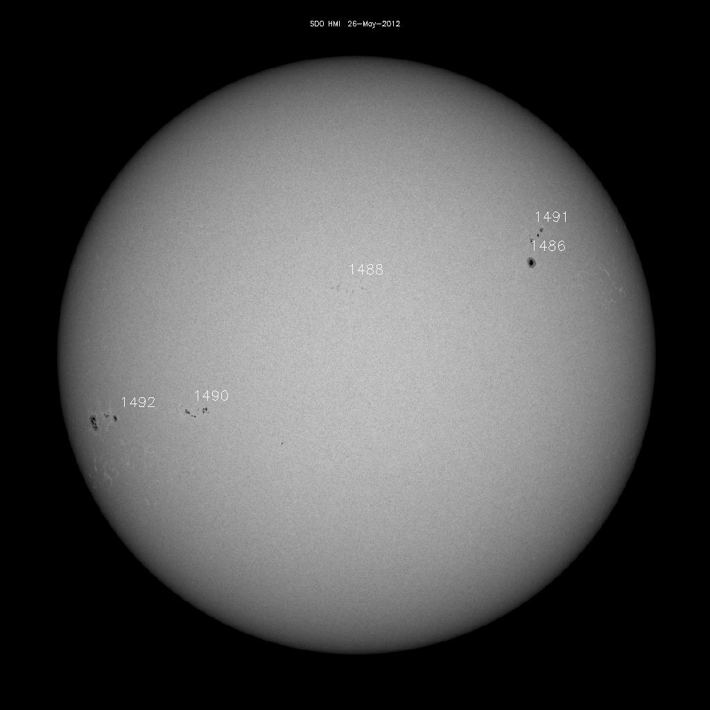 Sunspot regions