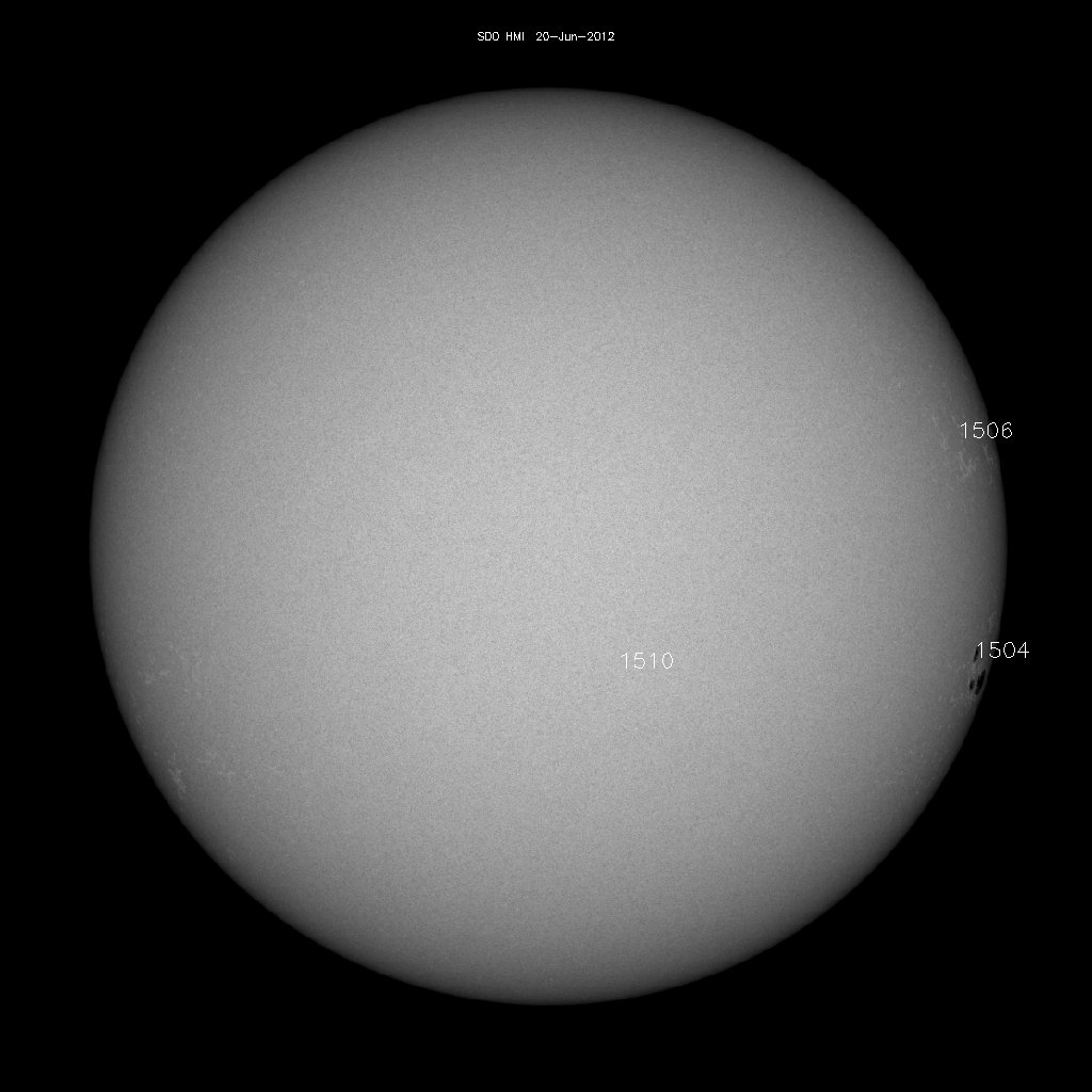 Sunspot regions