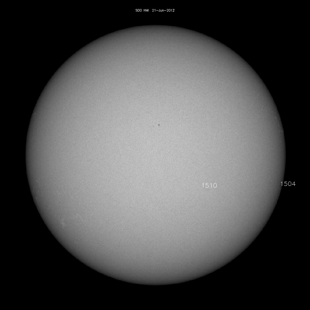 Sunspot regions