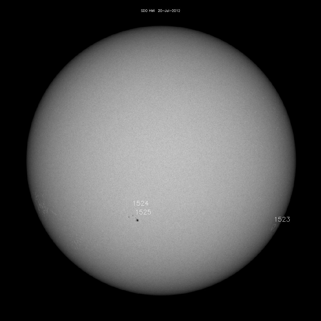 Sunspot regions