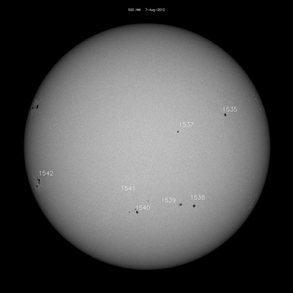 Sunspot regions