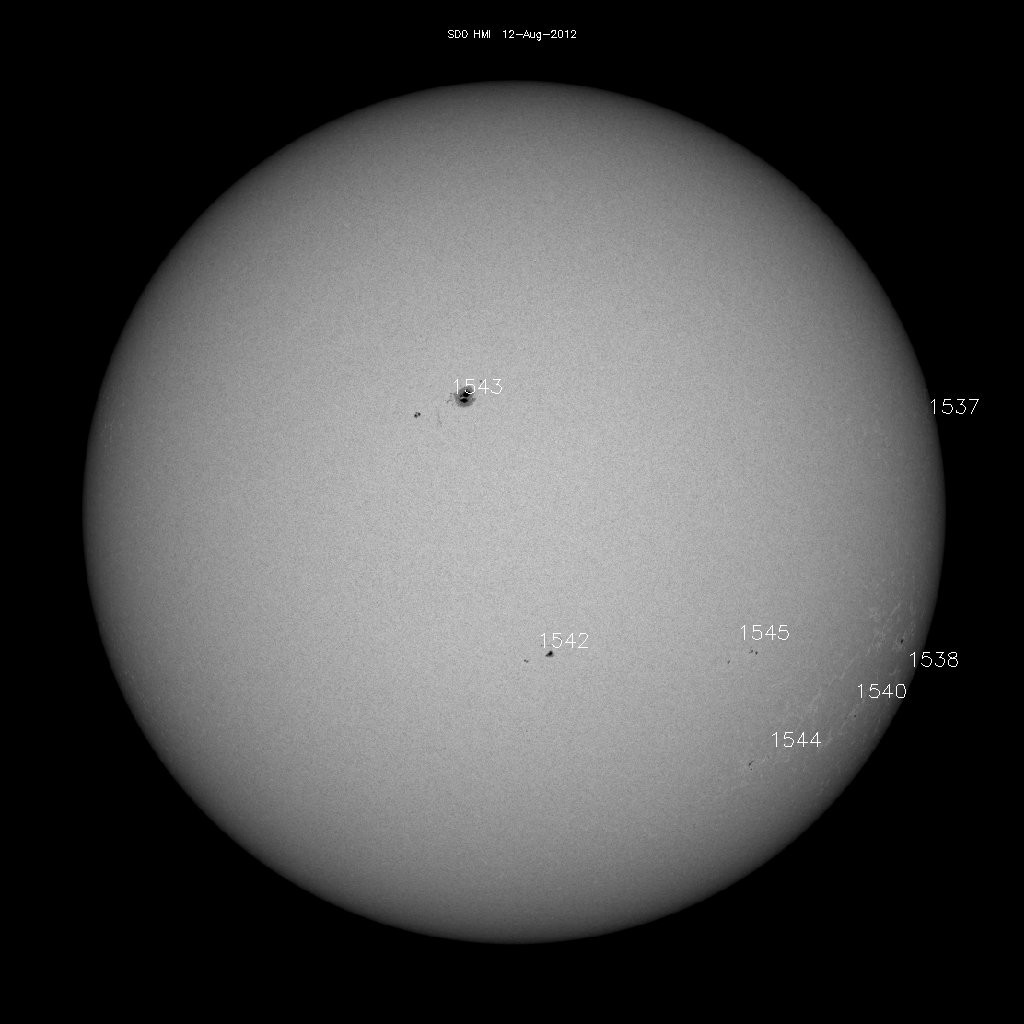 Sunspot regions