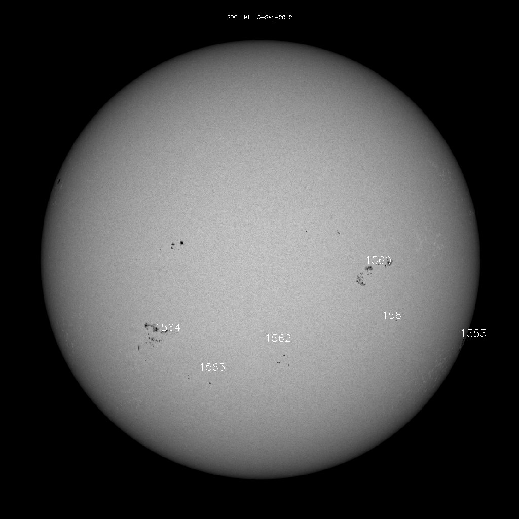 Sunspot regions