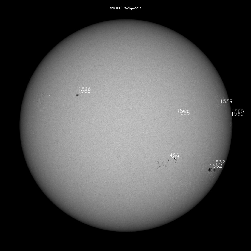 Sunspot regions