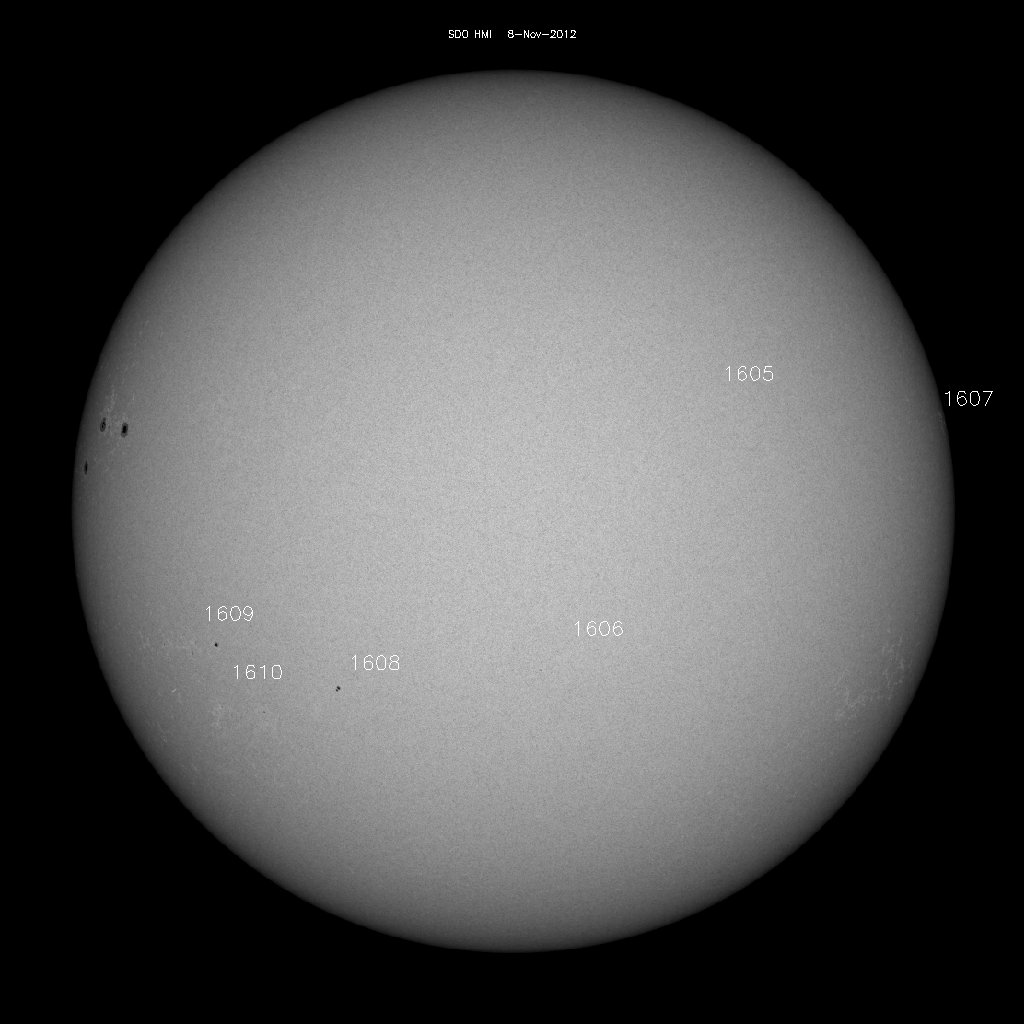 Sunspot regions