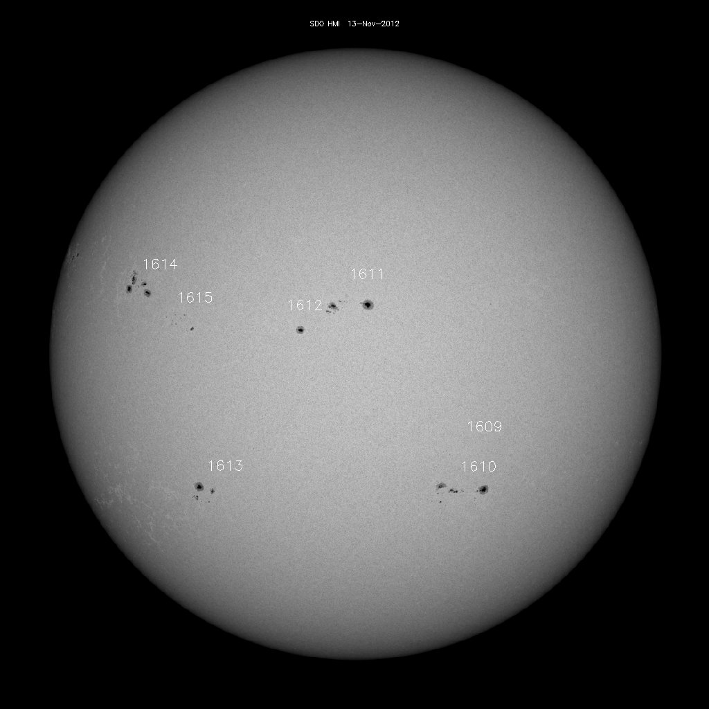 Sunspot regions