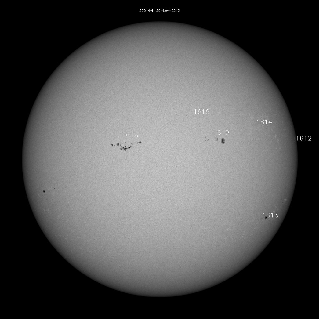 Sunspot regions