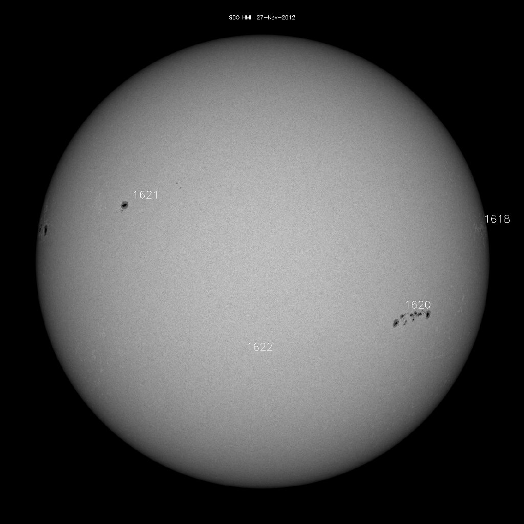 Sunspot regions