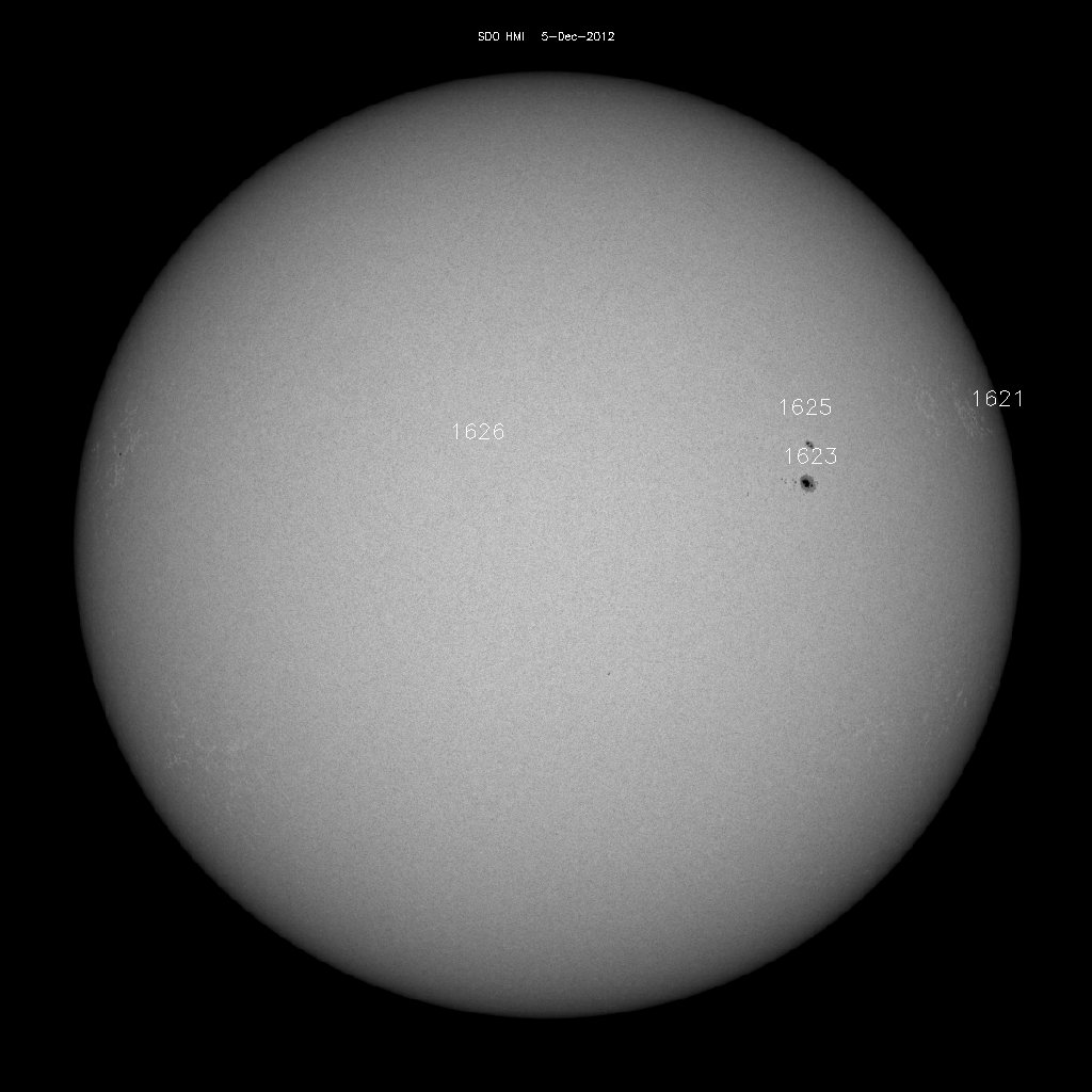 Sunspot regions