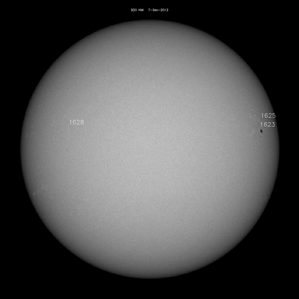 Sunspot regions