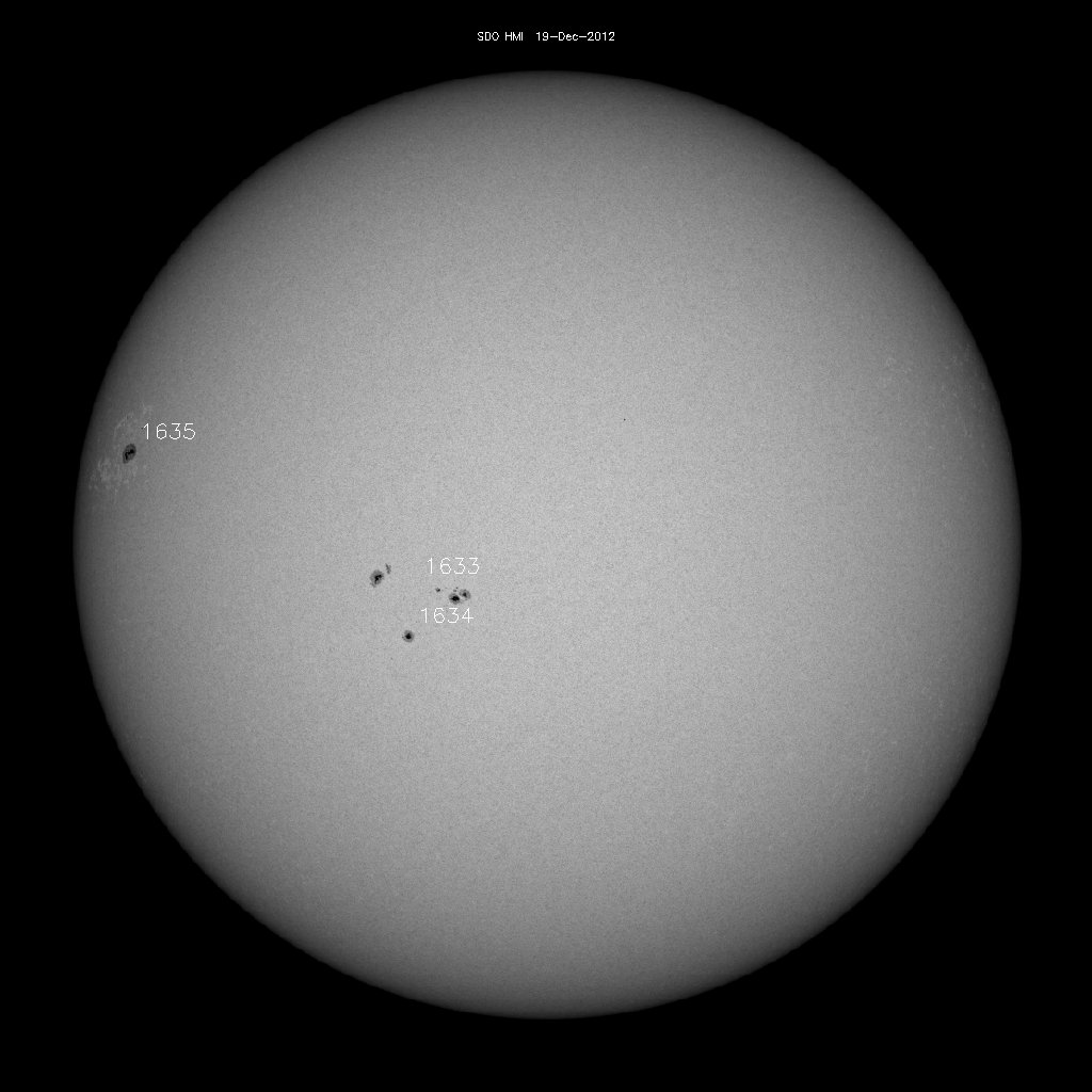 Sunspot regions