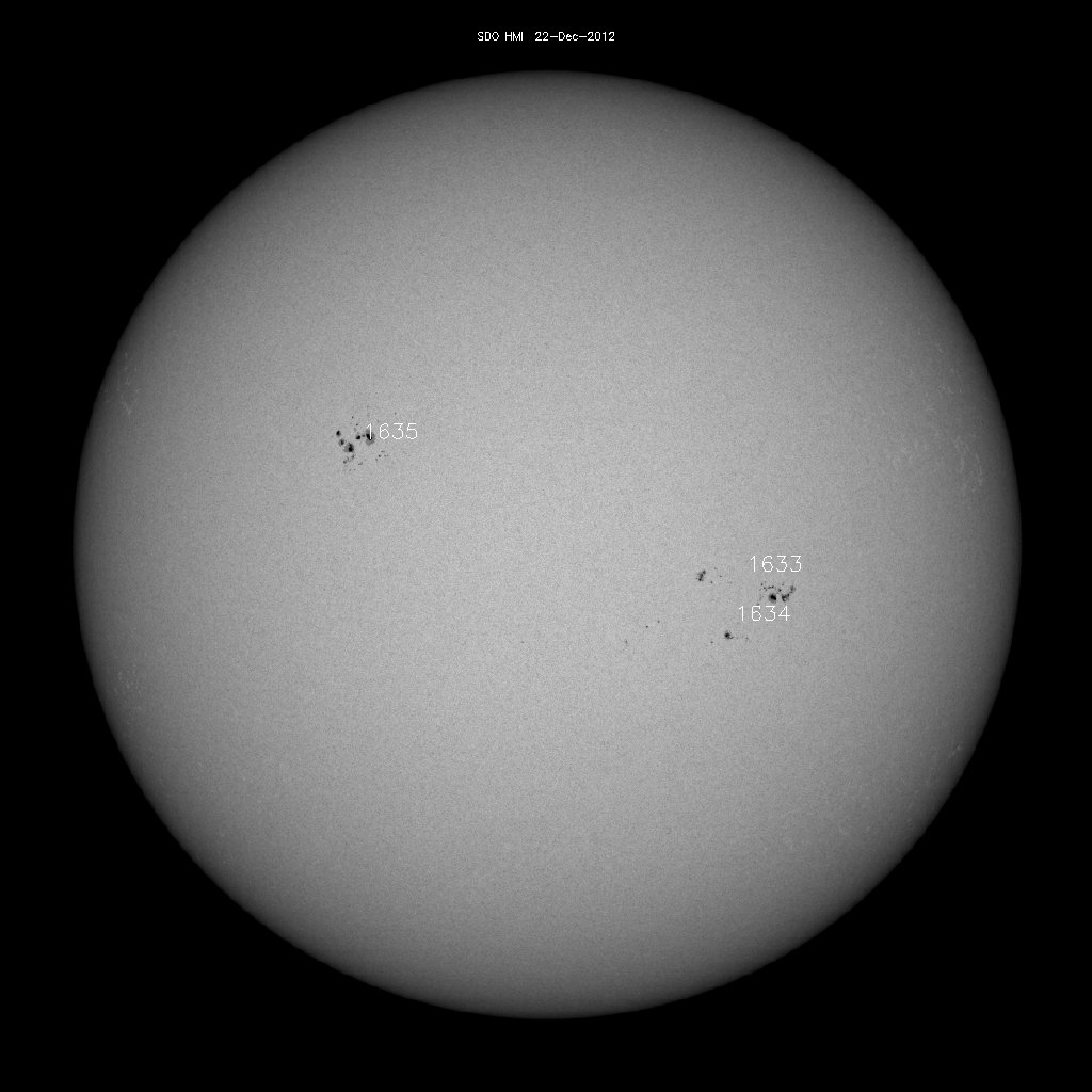 Sunspot regions