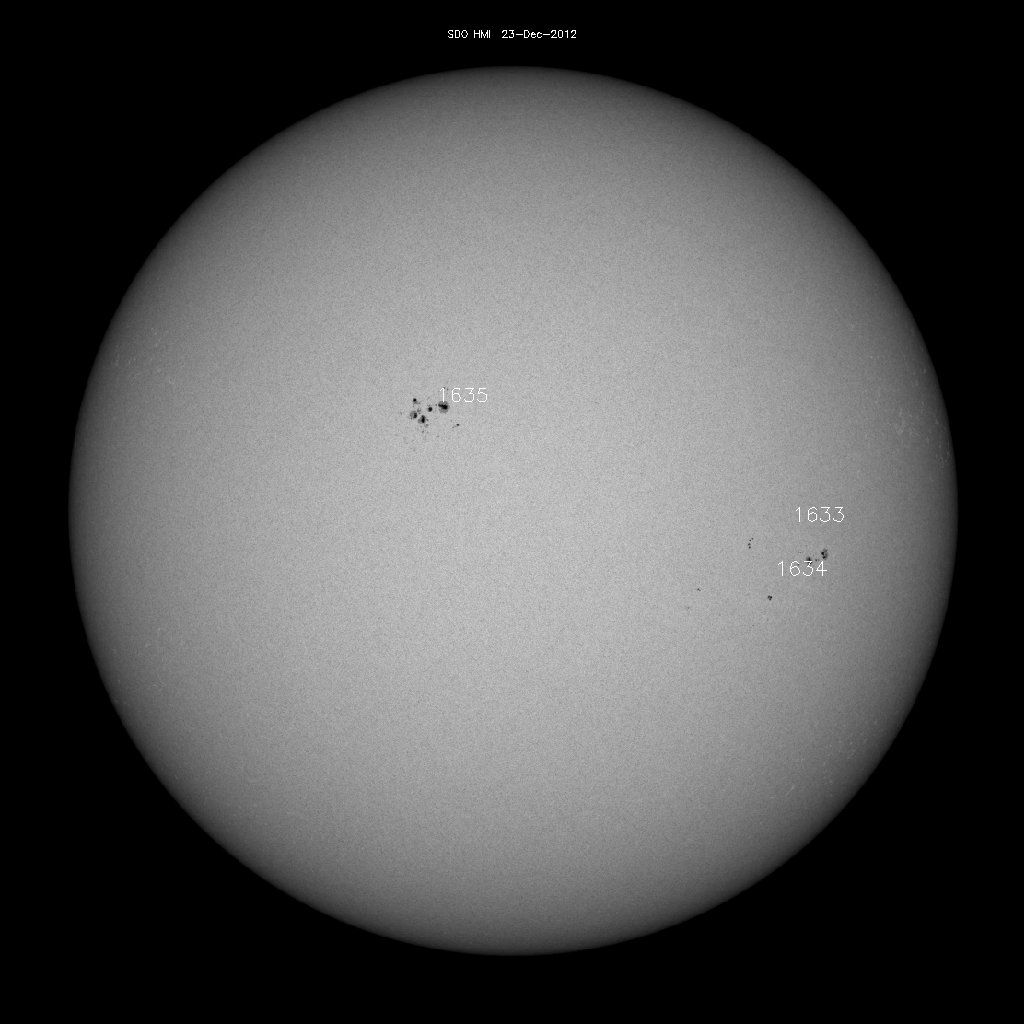 Sunspot regions