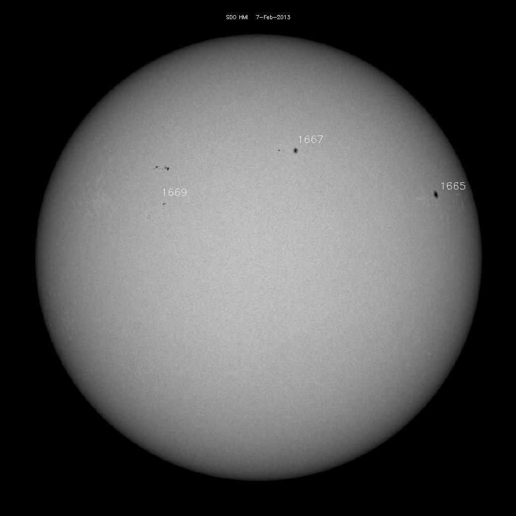 Sunspot regions