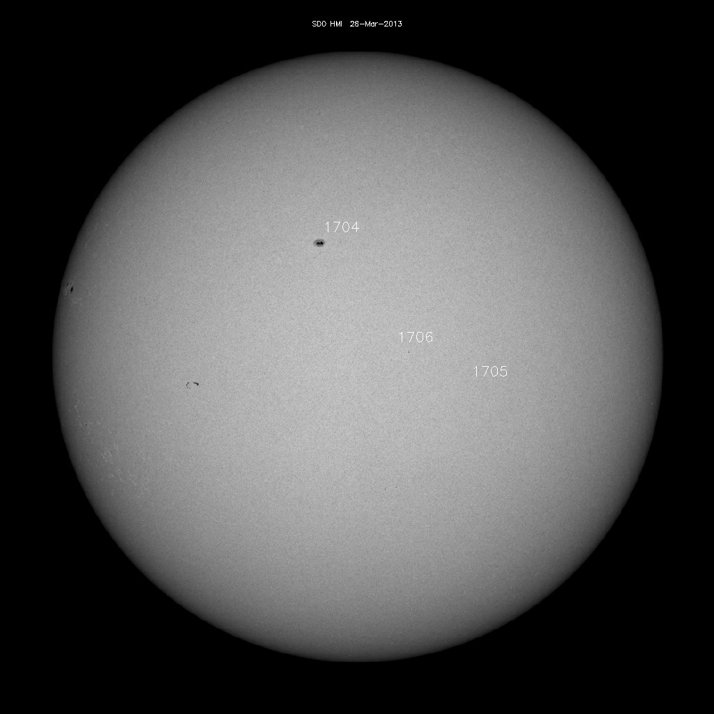 Sunspot regions