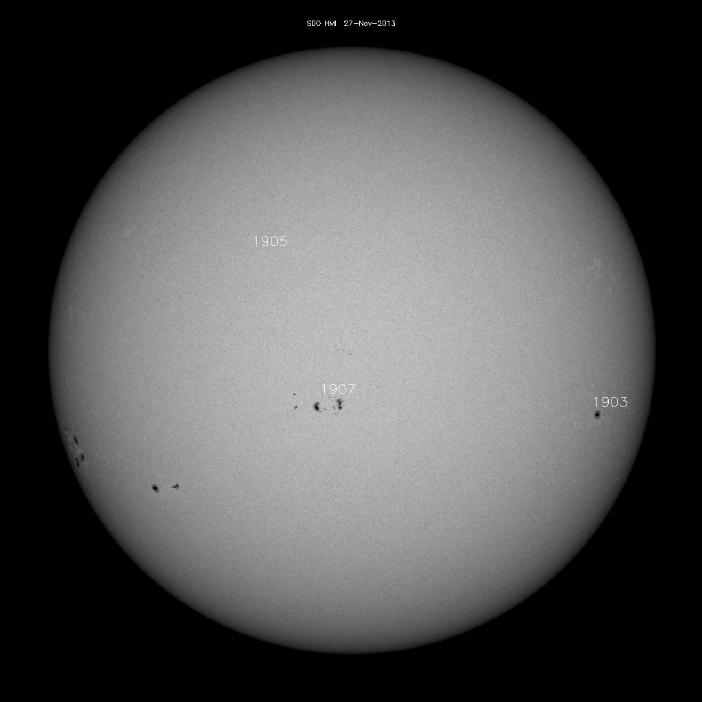 Sunspot regions