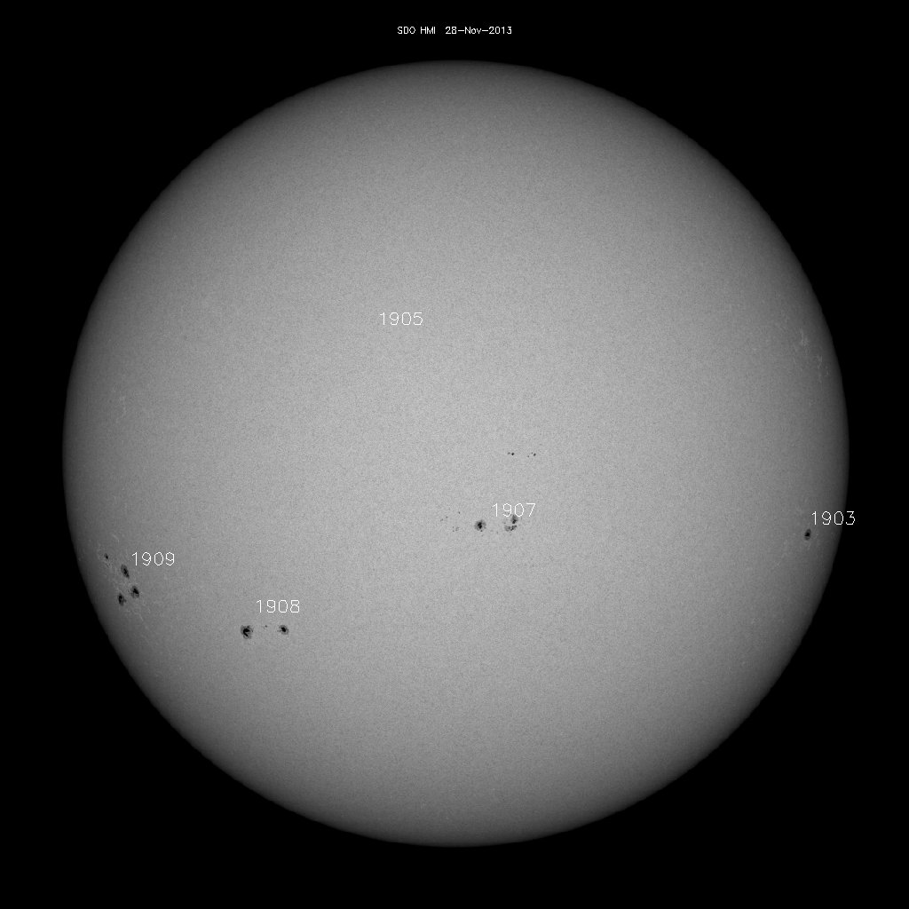 Sunspot regions