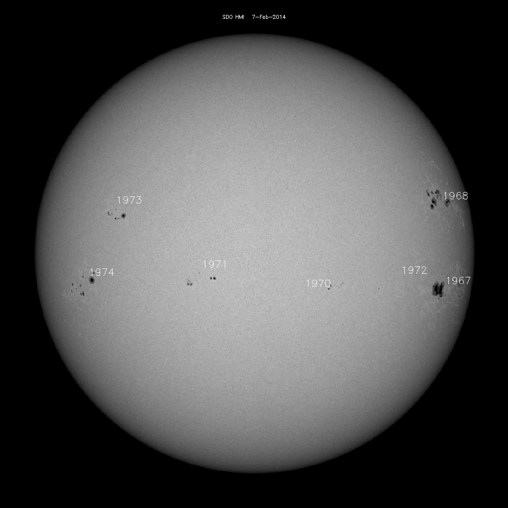 Sunspot regions