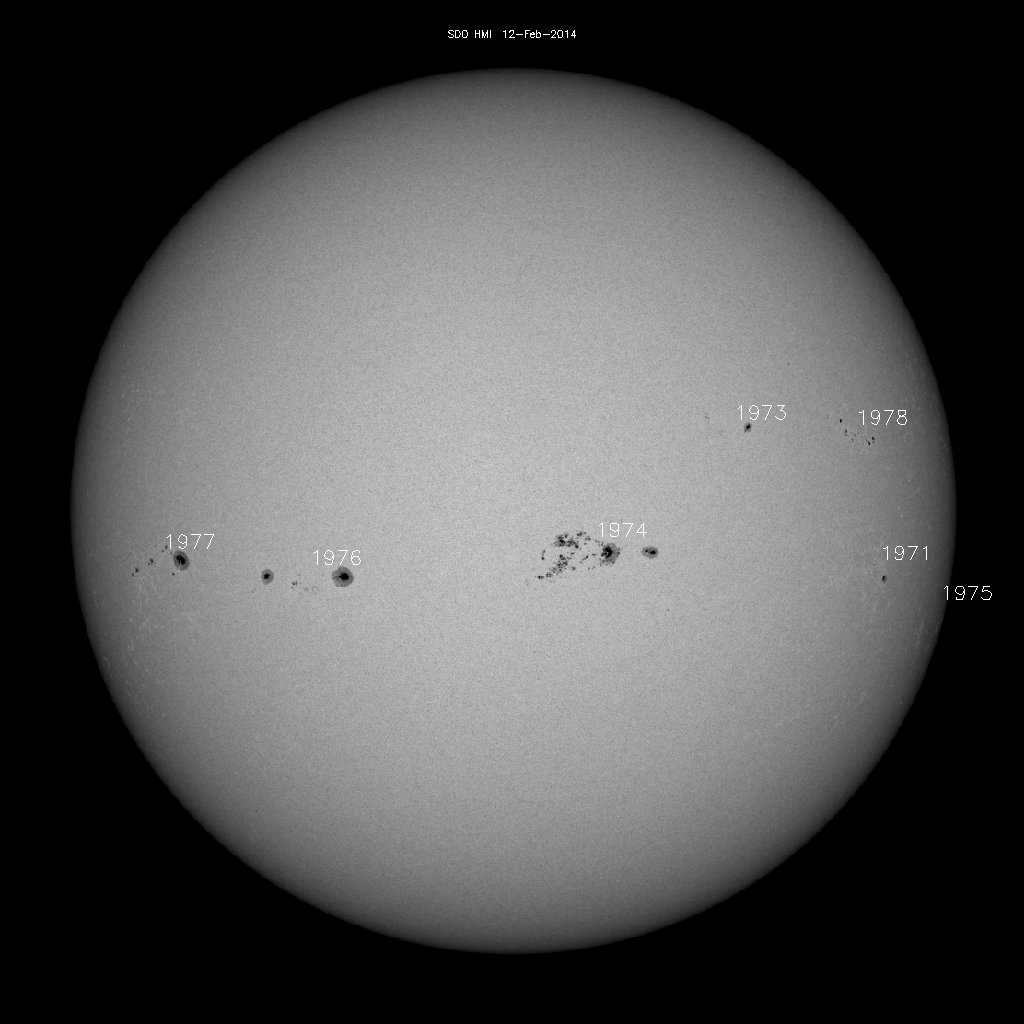 Sunspot regions