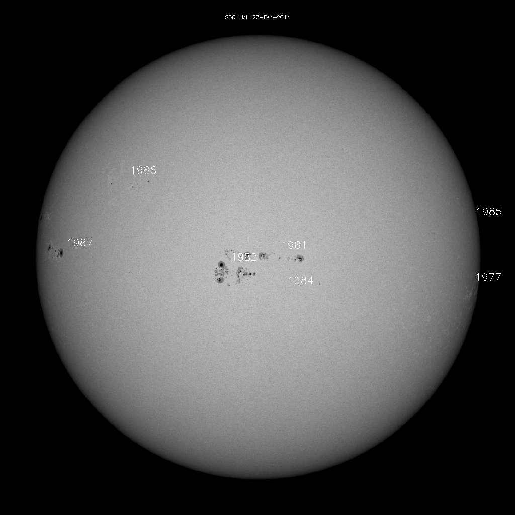 Sunspot regions