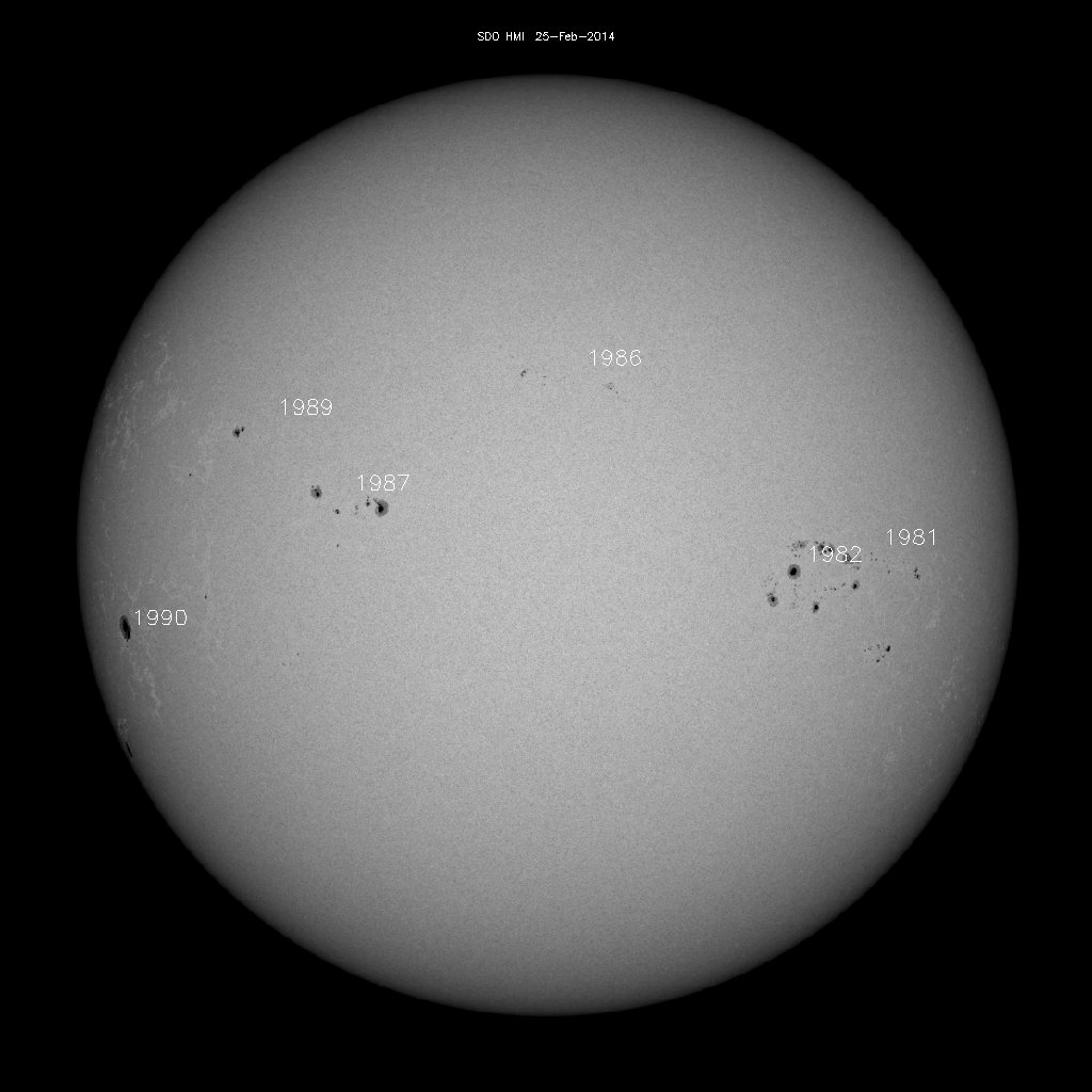 Sunspot regions