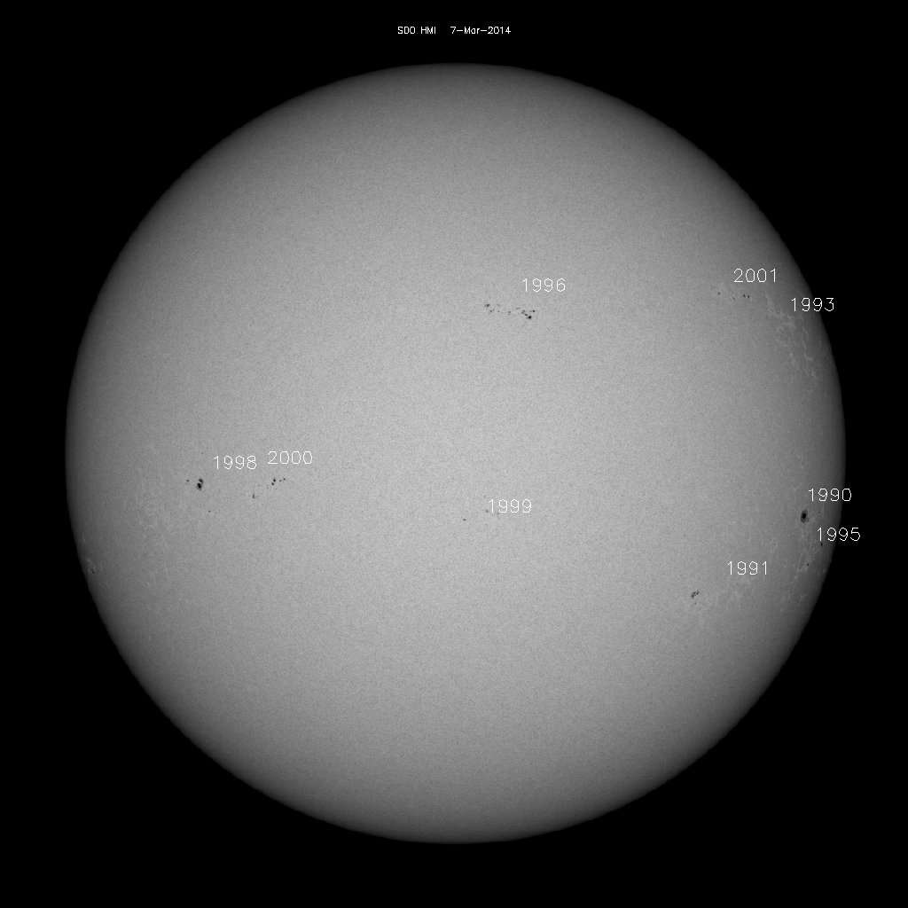 Sunspot regions