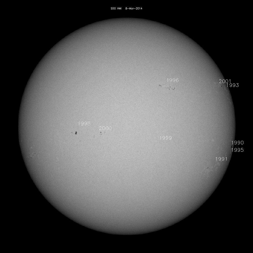 Sunspot regions