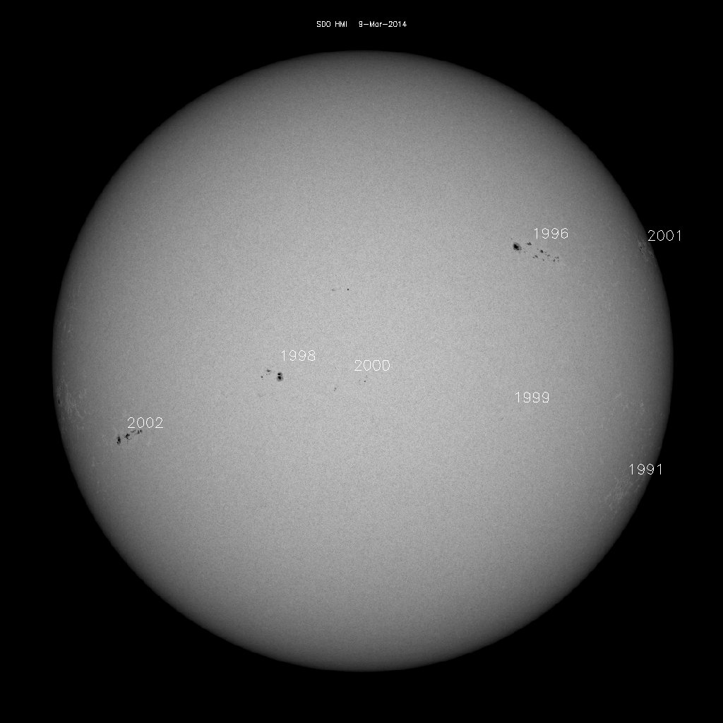 Sunspot regions