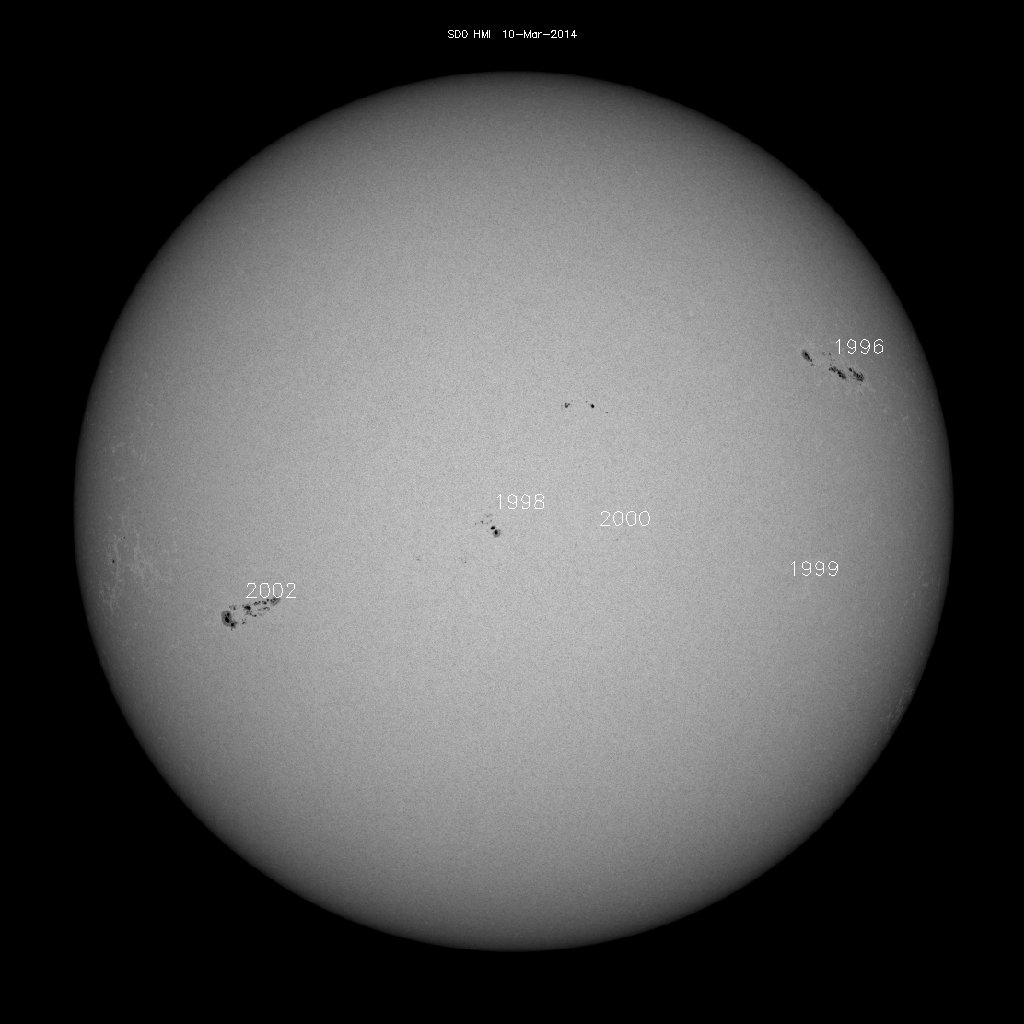 Sunspot regions